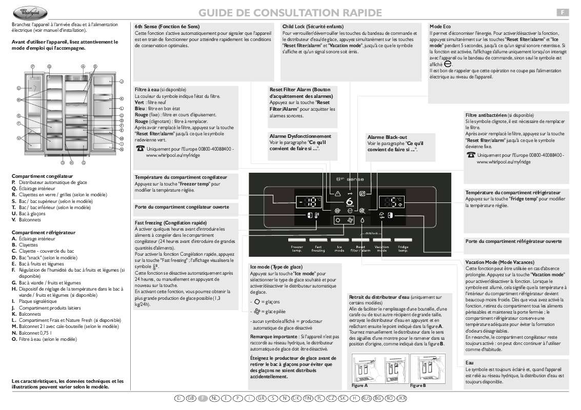 Frigo samsung ecran clignote