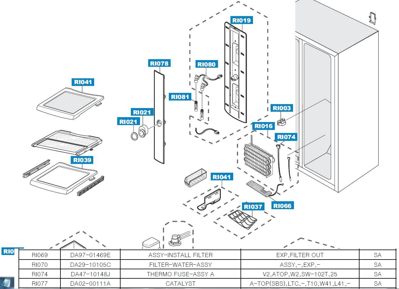 Frigo americain samsung demontage