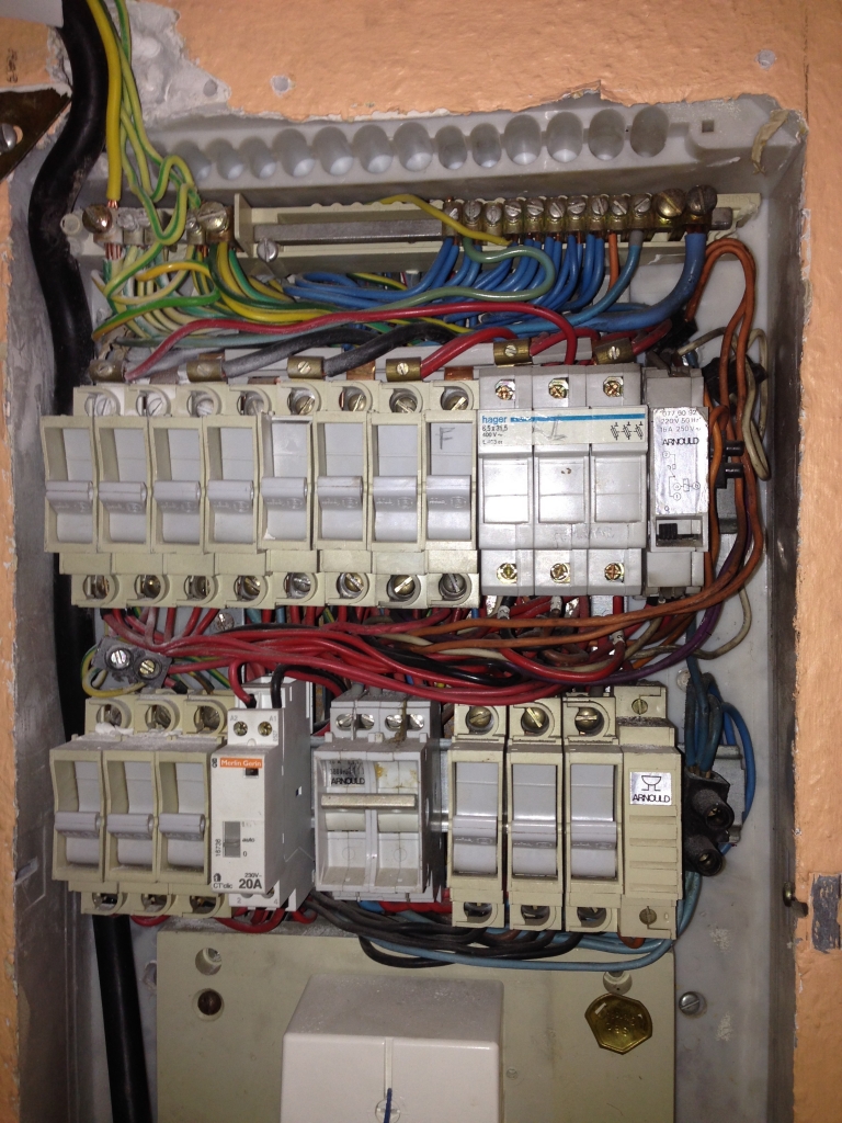 Coffret electrique appartement
