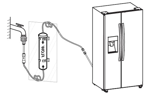 Installer un réfrigérateur américain