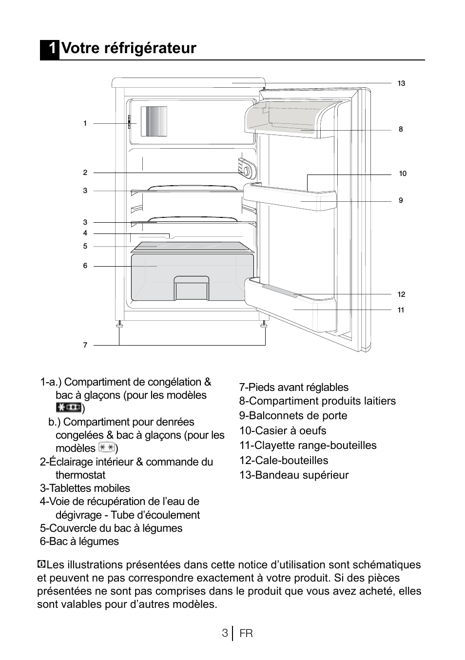Frigo beko tse 1283