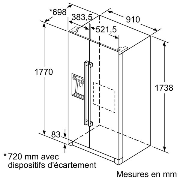 Hauteur frigo americain