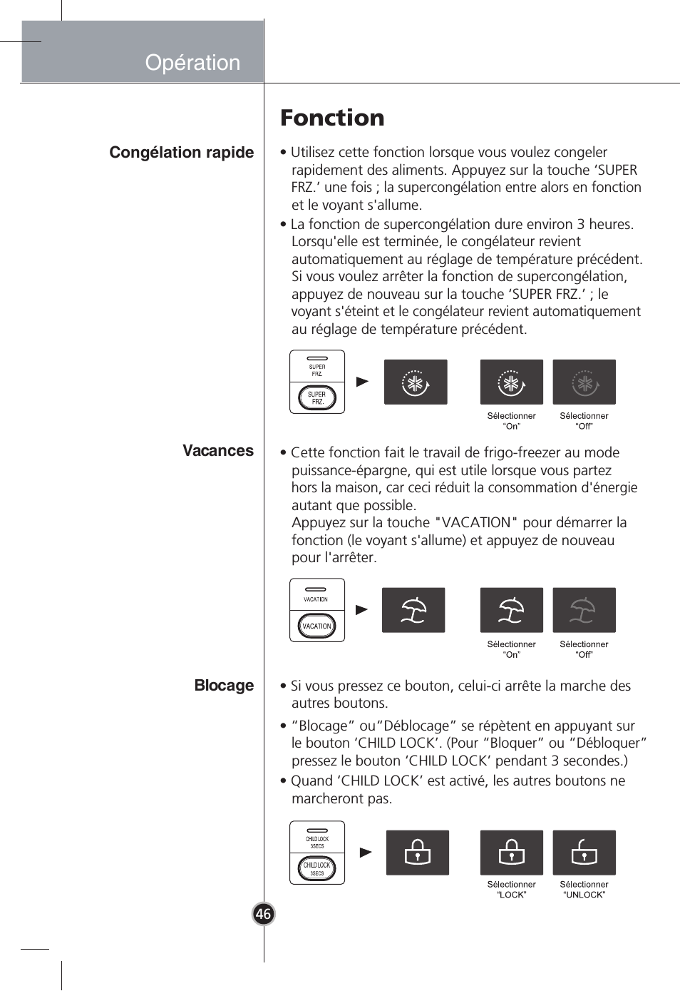 Frigo americain samsung bouton vacation