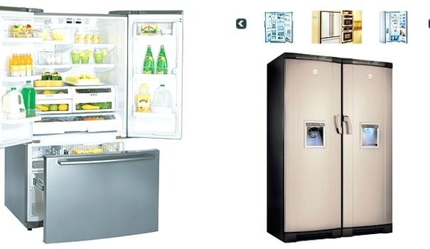 Refrigerateur beko ou candy