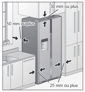 Refrigerateur americain petite profondeur