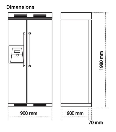 Refrigerateur americain dimension