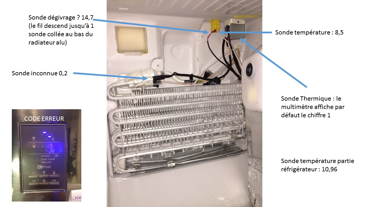 Frigo samsung dual flow