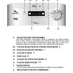 Avis sur la marque haier lave linge