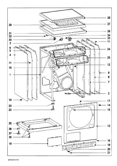 Lave linge miele w3222