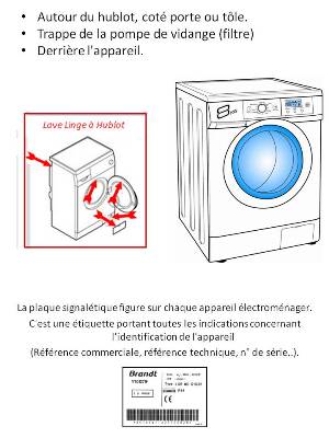 Lave linge piece detachee