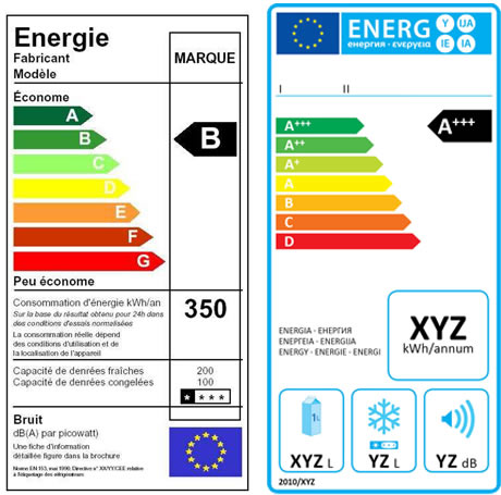étiquette lave linge