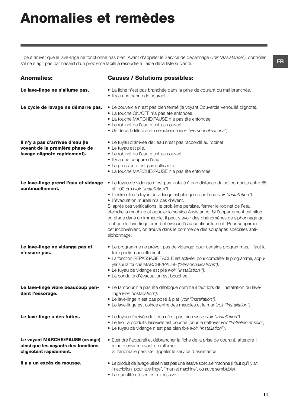 Lave linge hotpoint ariston ne s'allume plus