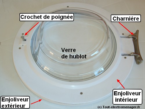 Changer joint hublot lave linge beko