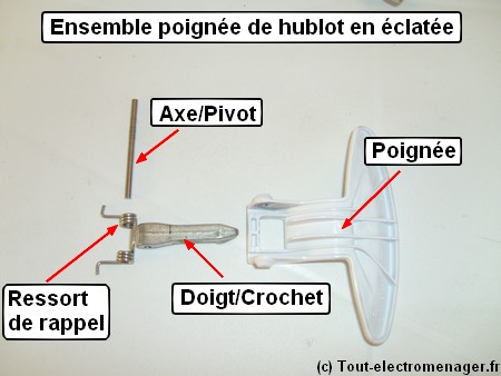 Demonter porte lave linge