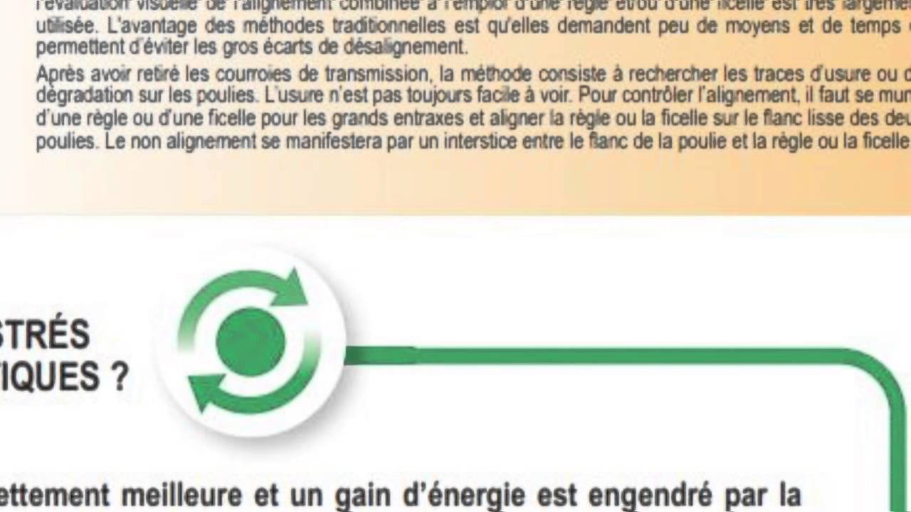 Aligner courroie lave linge