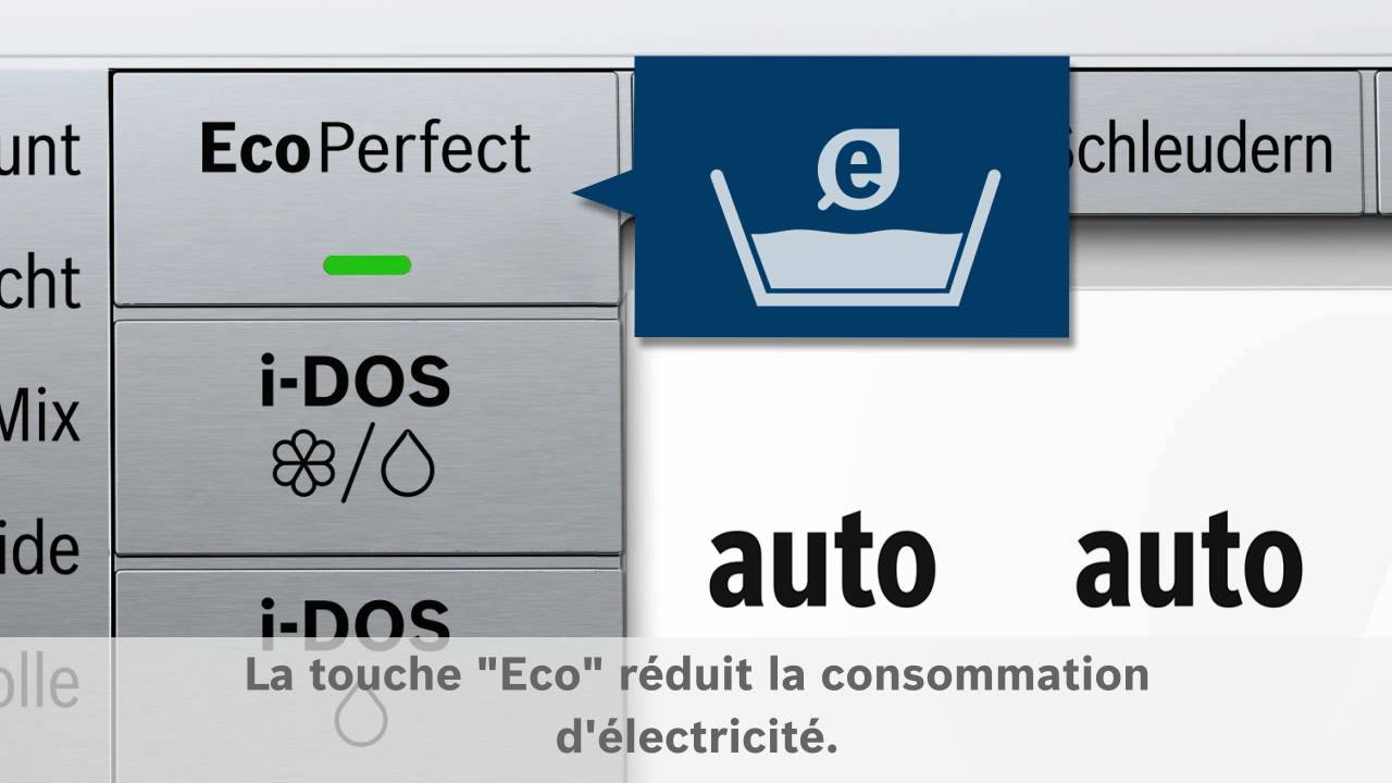 Lave linge lavage rapide