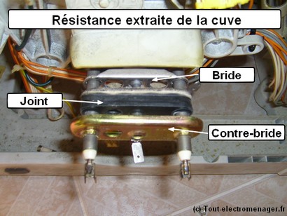Lave linge resistance